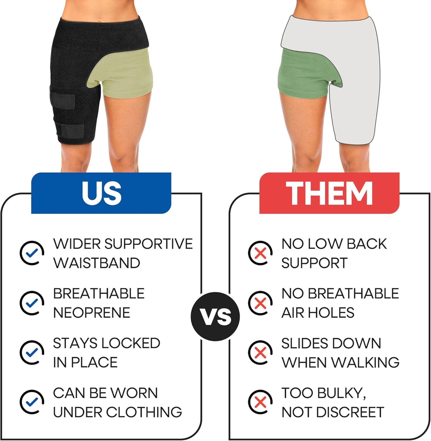 Sciatica Nerve Pain Relief Brace | Hip Brace & Thigh Compression Sleeve | Groin & Hamstring Support Wrap | Adjustable