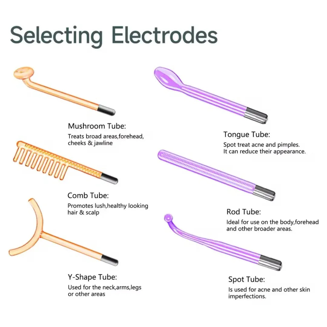 Elysium Glow™ | Professional High-Frequency Facial Wand | Anti-Aging Skin Rejuvenation Device for Home Use & Spa Treatments