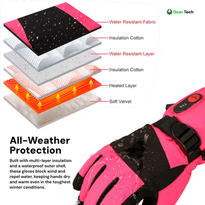 Kids Heated Gloves | Waterproof, Windproof, Rechargeable Winter Gloves with 3 Heat Levels