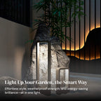 LED Ground Garden Light | Weatherproof, Energy-Efficient & Ideal for Pathways and Outdoor Spaces