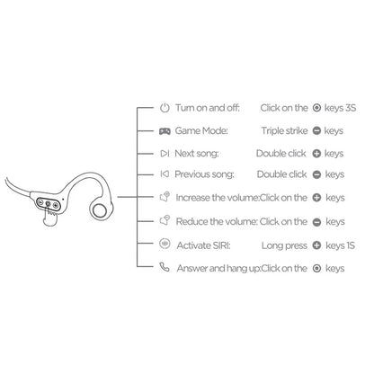 Bone Conduction Headphones | Bluetooth 5.3, IP56 Waterproof & Ideal for Sports and Everyday Use