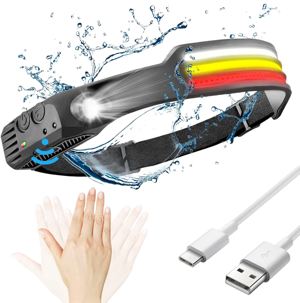 Rechargeable  LED Head Torch for Running, Biking, and Outdoor Adventures