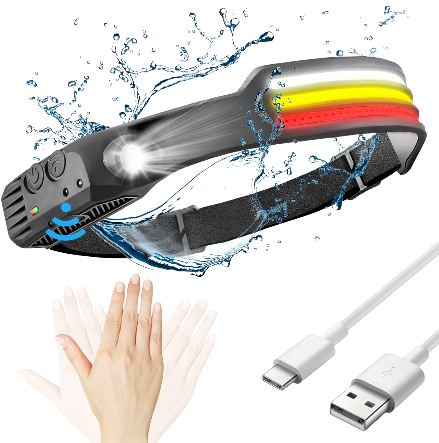 LED Headlamp 230º with Adjustable Brightness and Lightweight Design for Camping, Hiking, and Outdoor Activities