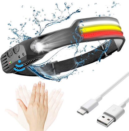 LED Headlamp 230º with Adjustable Brightness and Lightweight Design for Camping, Hiking, and Outdoor Activities