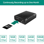 Micro HD Video Camera with Audio