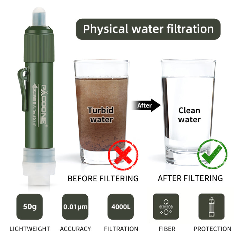 Mini Water Filter Straw for Survival Camping