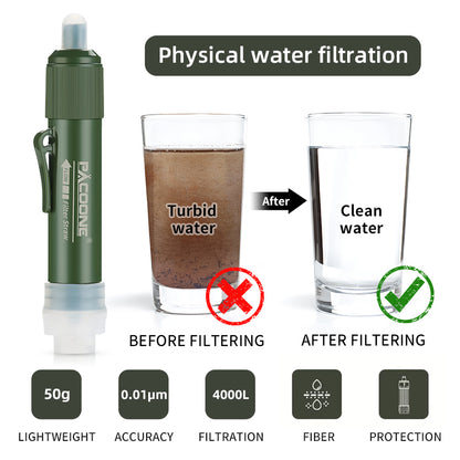 Mini Water Filter Straw for Survival Camping