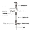 Image of Motion Activated Deer Repellent Sprinkler - Solar Powered Animal Deterrent for Gardens & Lawns