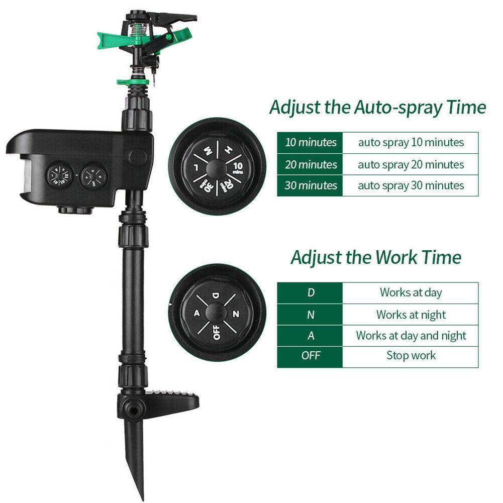 Motion Activated Deer Repellent Sprinkler - Solar Powered Animal Deterrent for Gardens & Lawns