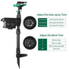 Image of Motion Activated Deer Repellent Sprinkler - Solar Powered Animal Deterrent for Gardens & Lawns