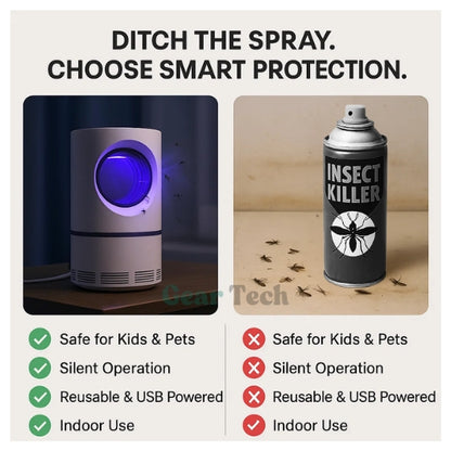 UV Light Insect Trap - Indoor/Outdoor Mosquito & Fly Killer for Effective Pest Control Solutions