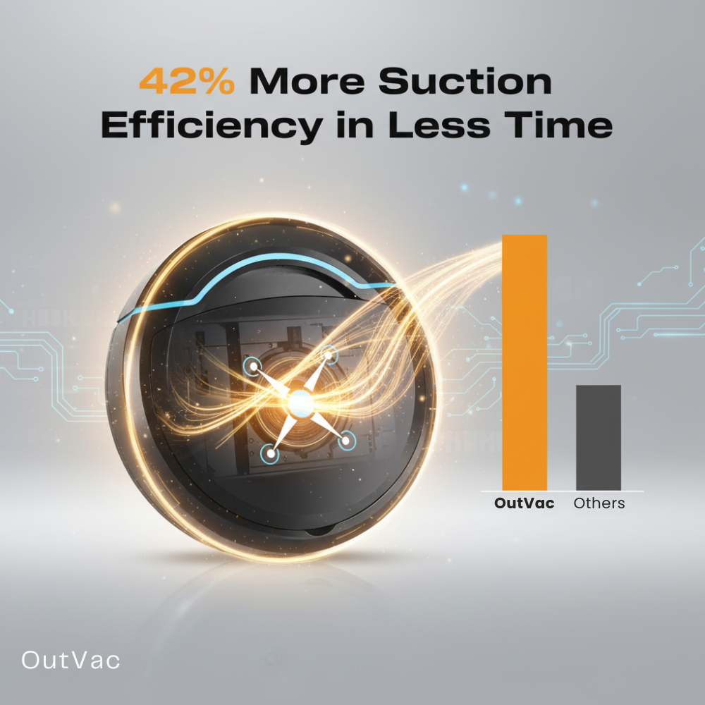 OutVac - Effortless cleaning for patios, decks, and gardens.