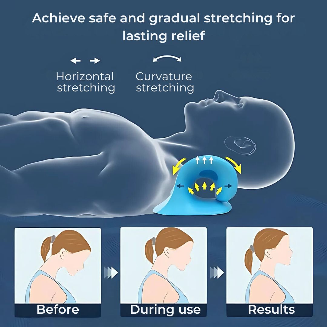 Neck Support Collar for Sleeping – Ergonomic Neck Rest Pillow for Posture, Stress Relief & Better Sleep