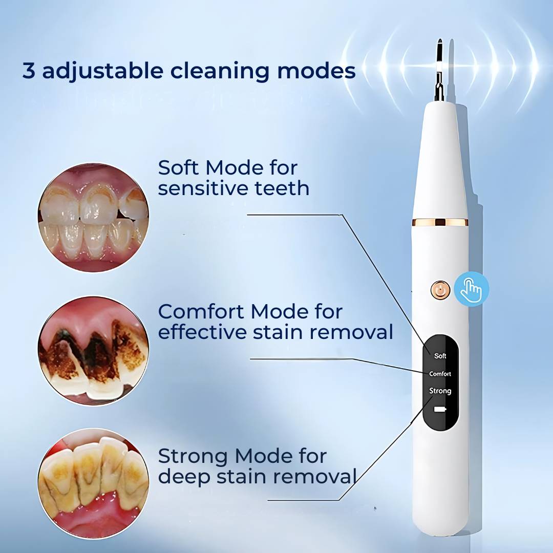 Tartar Removal & Plaque Cleaner Kit – Ultrasonic Teeth Cleaner Device for At-Home Deep Dental Hygiene