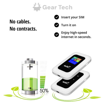 Portable 5G Wi-Fi Router | Secure, High-Speed Connection for Travel & Home Use