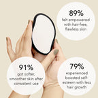 Crystal Hair Eraser | Painless Hair Removal Tool for Face & Body | Gentle Exfoliator | Reusable & Eco-Friendly | SilkEase