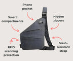 Anti-Theft Crossbody Bag | Lightweight, Slash-Resistant & Ideal for Travel, Commuting & City Adventures