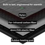 Rechargeable Heated Insoles UK – Best Thermal Shoe Inserts for Boots, Work Boots & Everyday Winter Comfort