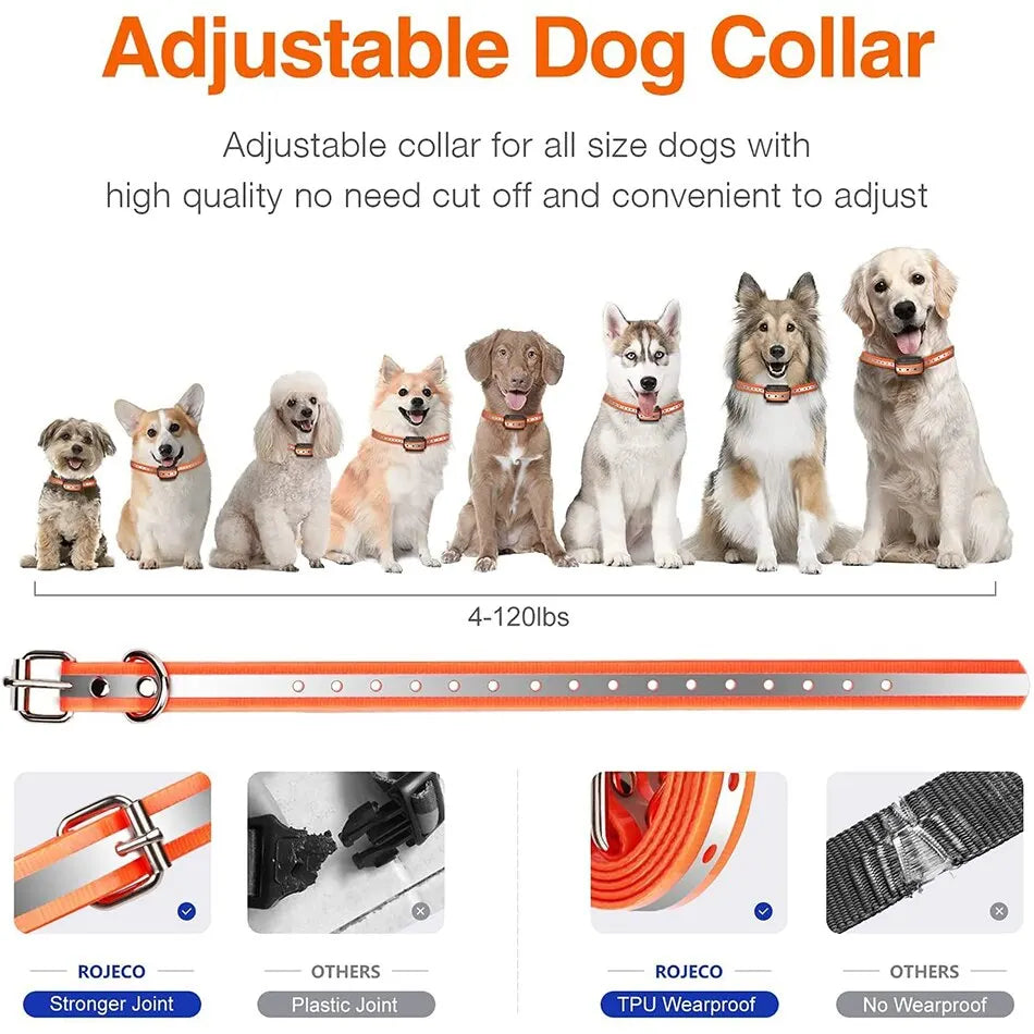 Remote-Controlled Dog Training Collar | Rechargeable, Waterproof & 1000m Range for Effective Dog Training