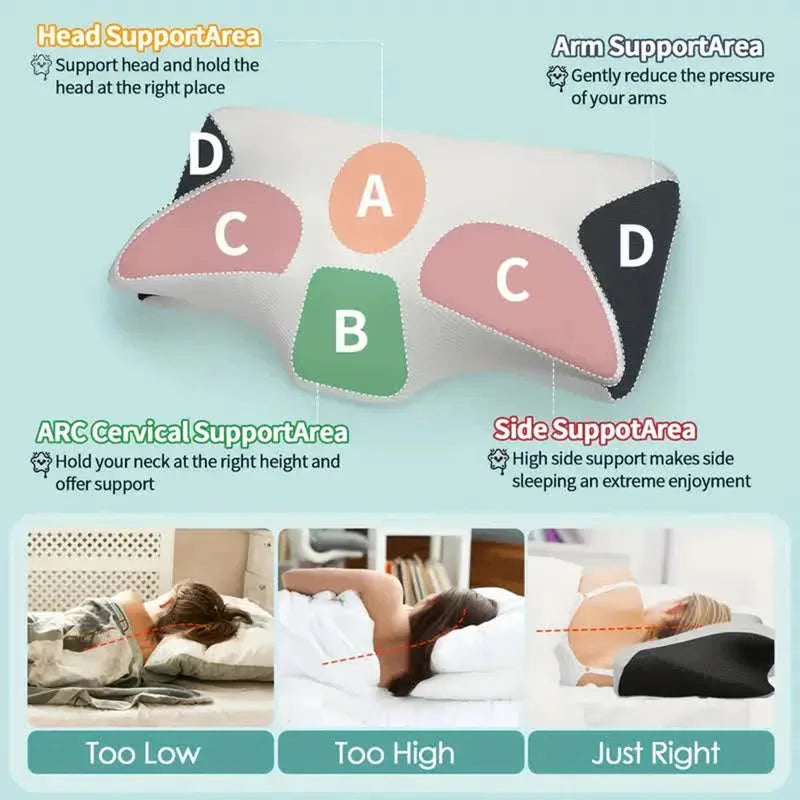 Memory Foam Cervical Pillow – Neck Support Sleeping Pillow | Comfortable Night Rest at Home