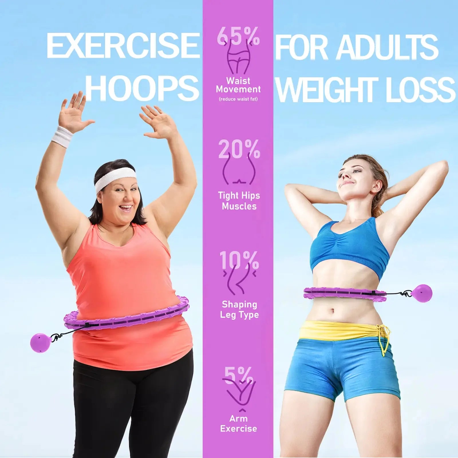 Smart Weighted Hula Hoop – Exercise Hoop with Counter | Core training Indoor Home Workout
