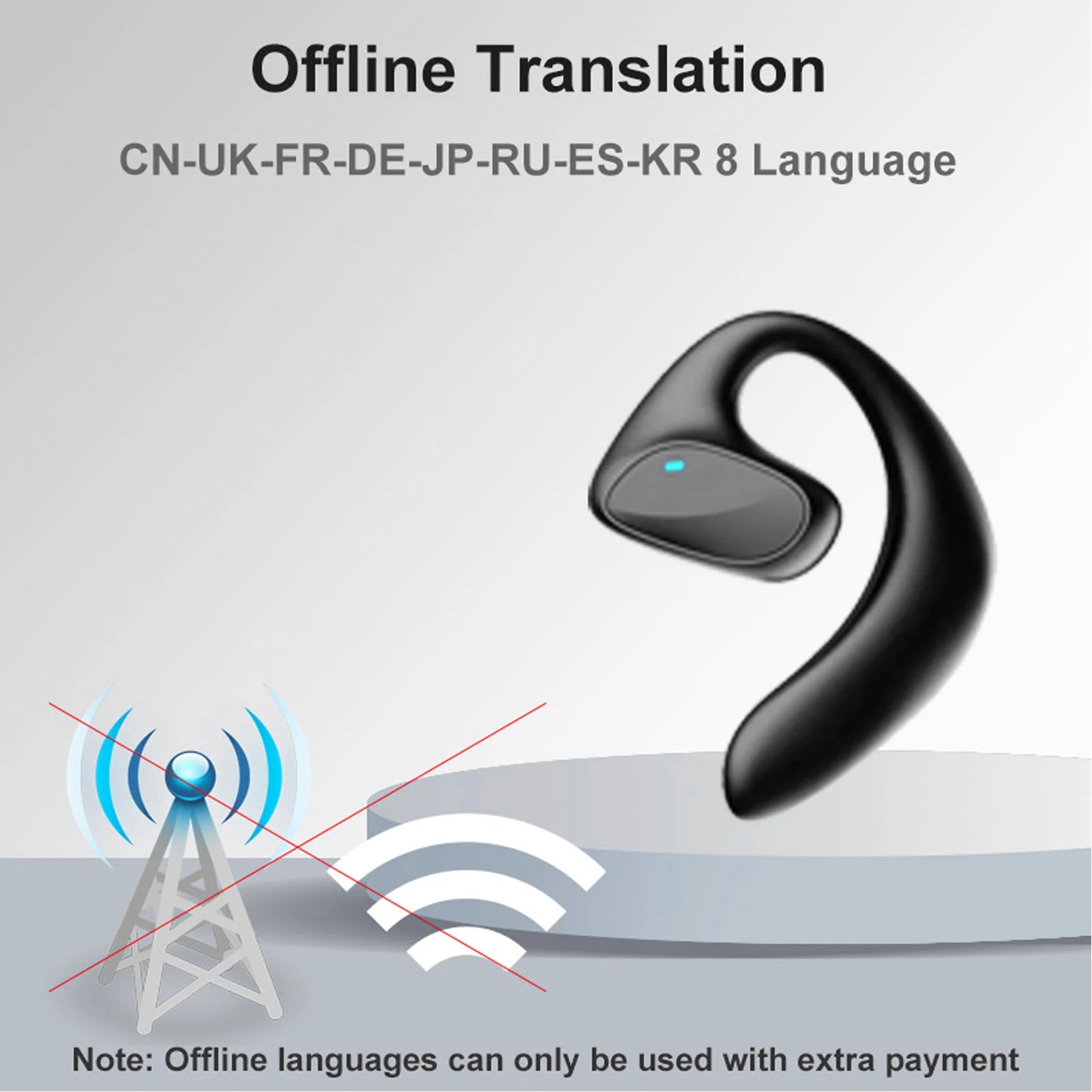 Language Translator Earbuds – Two Way Translation for Real Time Conversation | Bluetooth Device With 144 Languages Supported