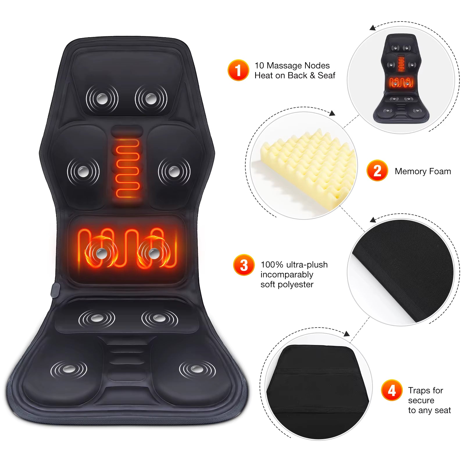 Massage Chair Pad with Heat | 8 Massage Modes, Deep Tissue Relief & Portable for Home and Car Use