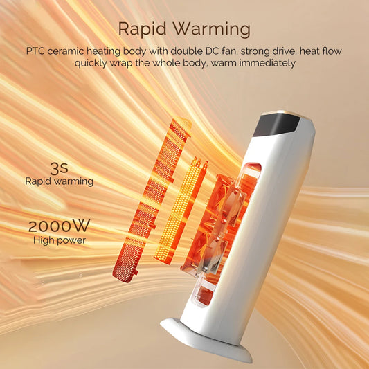 Electric Stove Heater | 1500W PTC Rapid Heating, Adjustable 16-32°C with Remote Control for Indoor Use in Bedroom & Home Office