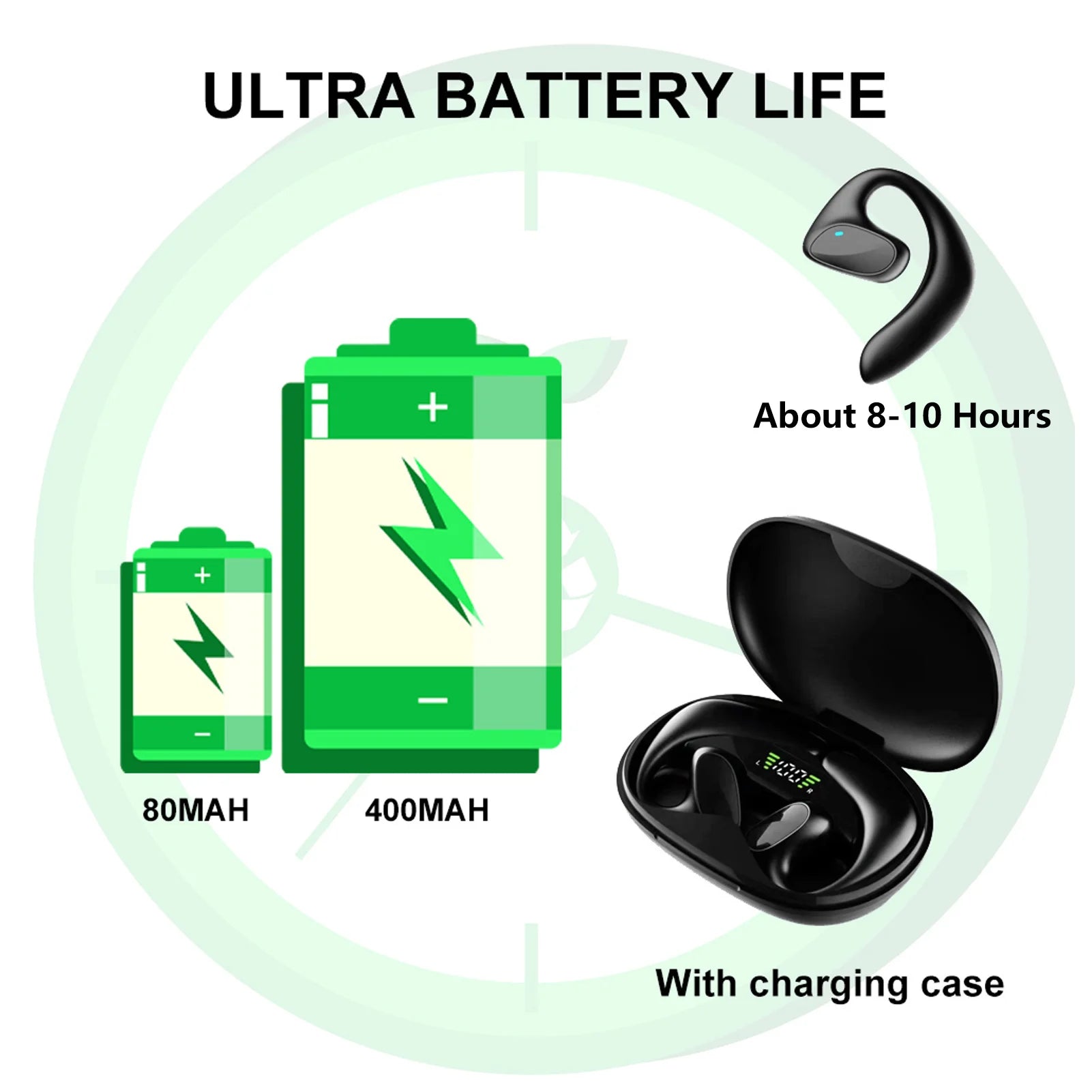 Language Translator Earbuds – Two Way Translation for Real Time Conversation | Bluetooth Device With 144 Languages Supported