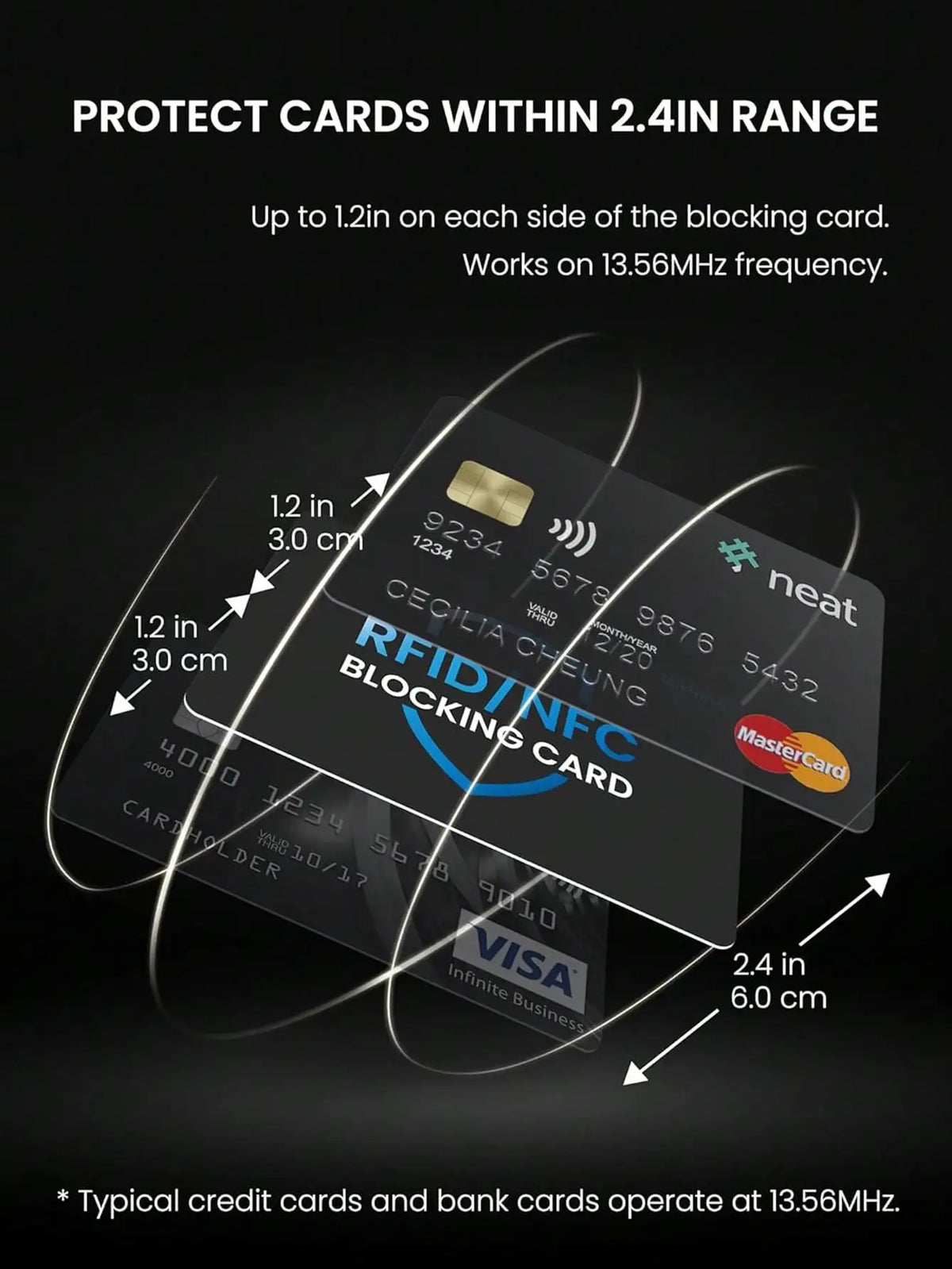 RFID Blocking Card 2 Pack – Wallet Protection | NFC Anti Theft Debit Credit Card Protector, Anti-Theft Contactless NFC Blocker, Entire Wallet Protection