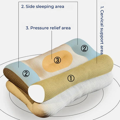 Orthopedic Neck Pillow | Cervical Spine Support, Pain Relief & Reduced Snoring for All Sleep Positions