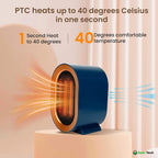 Small Energy Efficient Space Room Electric Heater Portable Low Energy Power Saving