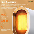 Small Energy Efficient Space Room Electric Heater Portable Low Energy Power Saving
