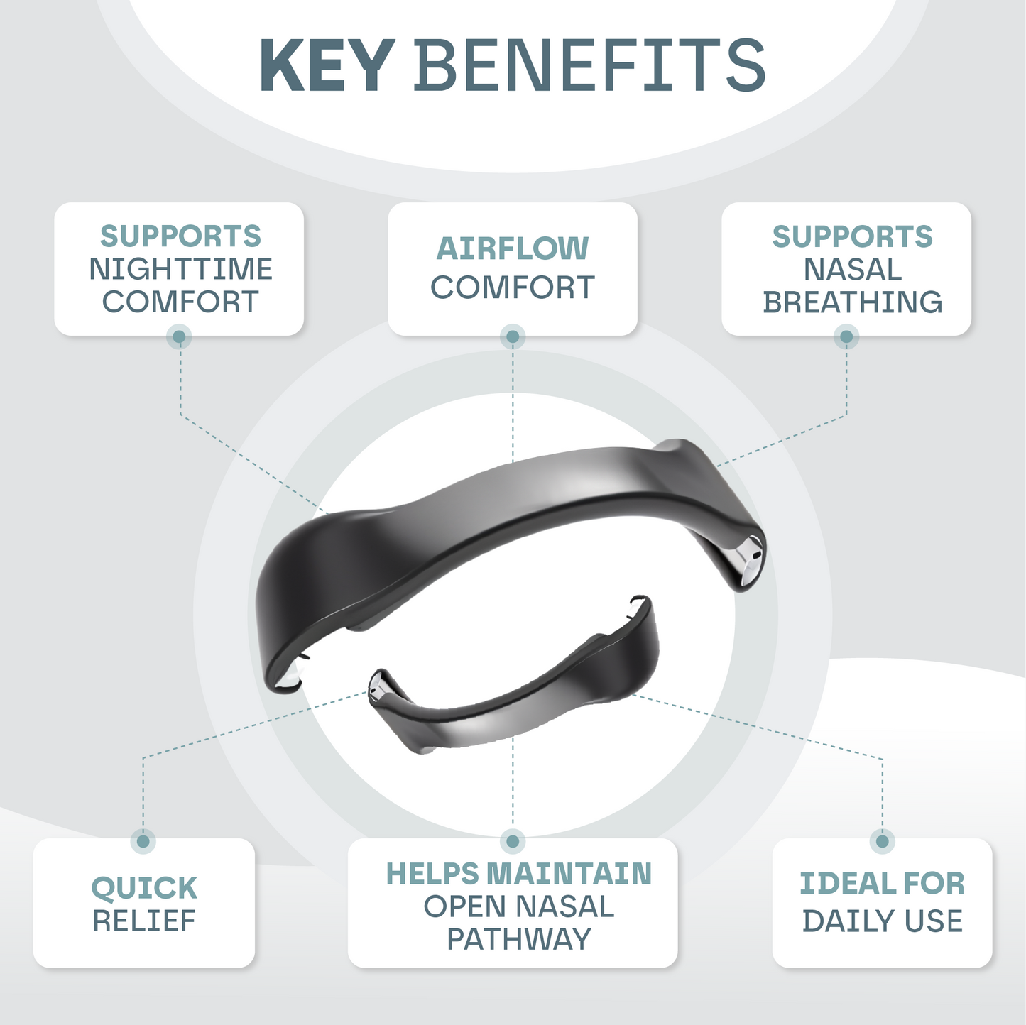 Magnetic Breathe Nasal Kit | Comfortable, Easy-to-Use & Ideal for Better Sleep and Quieter Breathing Nasal Breathing