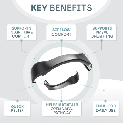 Magnetic Breathe Nasal Kit | Comfortable, Easy-to-Use & Ideal for Better Sleep and Quieter Breathing Nasal Breathing