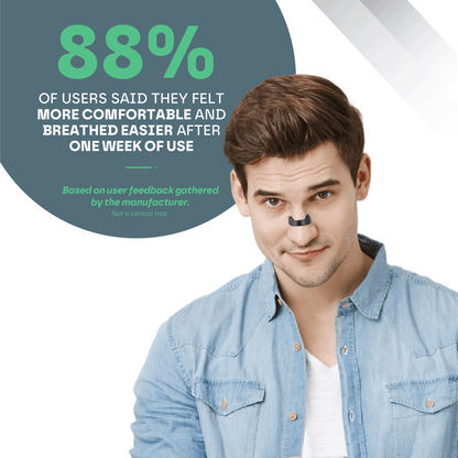 Magnetic Breathe Nasal Kit | Comfortable, Easy-to-Use & Ideal for Better Sleep and Quieter Breathing Nasal Breathing