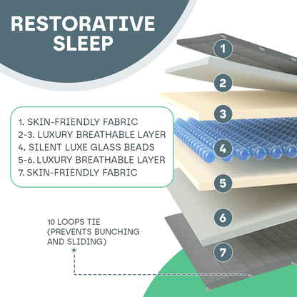 Weighted Blanket | 3-7kg for Adults & Kids, Calming Glass Beads for Relaxation and Comfort