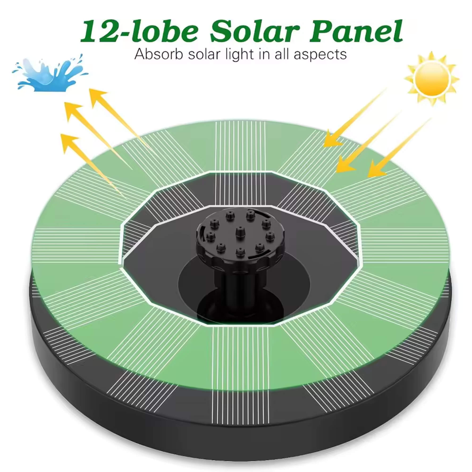 Solar-Powered Water Fountain | Effortless Installation & Multiple Spray Patterns for Garden Ponds and Birdbaths