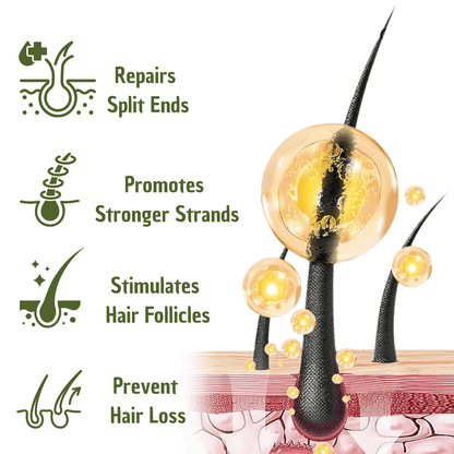Batana Hair Oil | Deep Hydration, Strengthening & Protection for Healthy, Vibrant Hair
