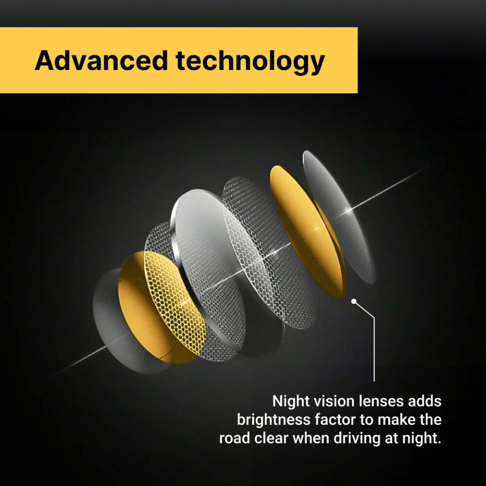 DriveVision All-In-One Driving Glasses | UV Protection, Anti-Glare & Enhanced Vision for Safe Driving in All Weather