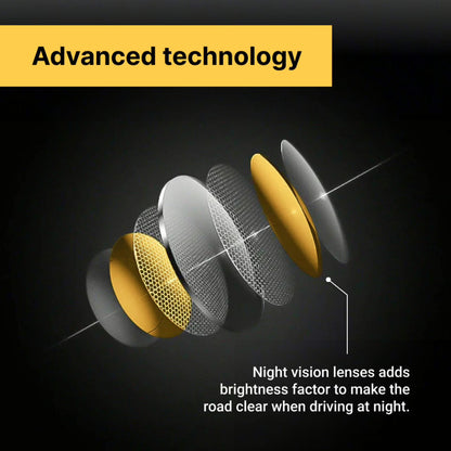 DriveVision All-In-One Driving Glasses | UV Protection, Anti-Glare & Enhanced Vision for Safe Driving in All Weather