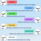 Facial Sculptor – EMS Microcurrent Device for Skin Tightening, Double-Chin & Wrinkle Reduction