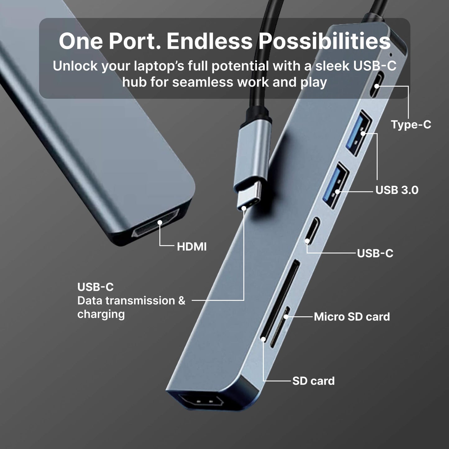 USB-C Hub & Multiport Adapter - MacBook Pro & Air Compatible - HDMI, USB, SD Card Reader & More