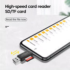 2 in 1 USB Type-C SD and TF Card Reader Adapter