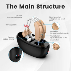 Digital Magnetic Rechargeable Hearing Aids for Adult  (Pair)