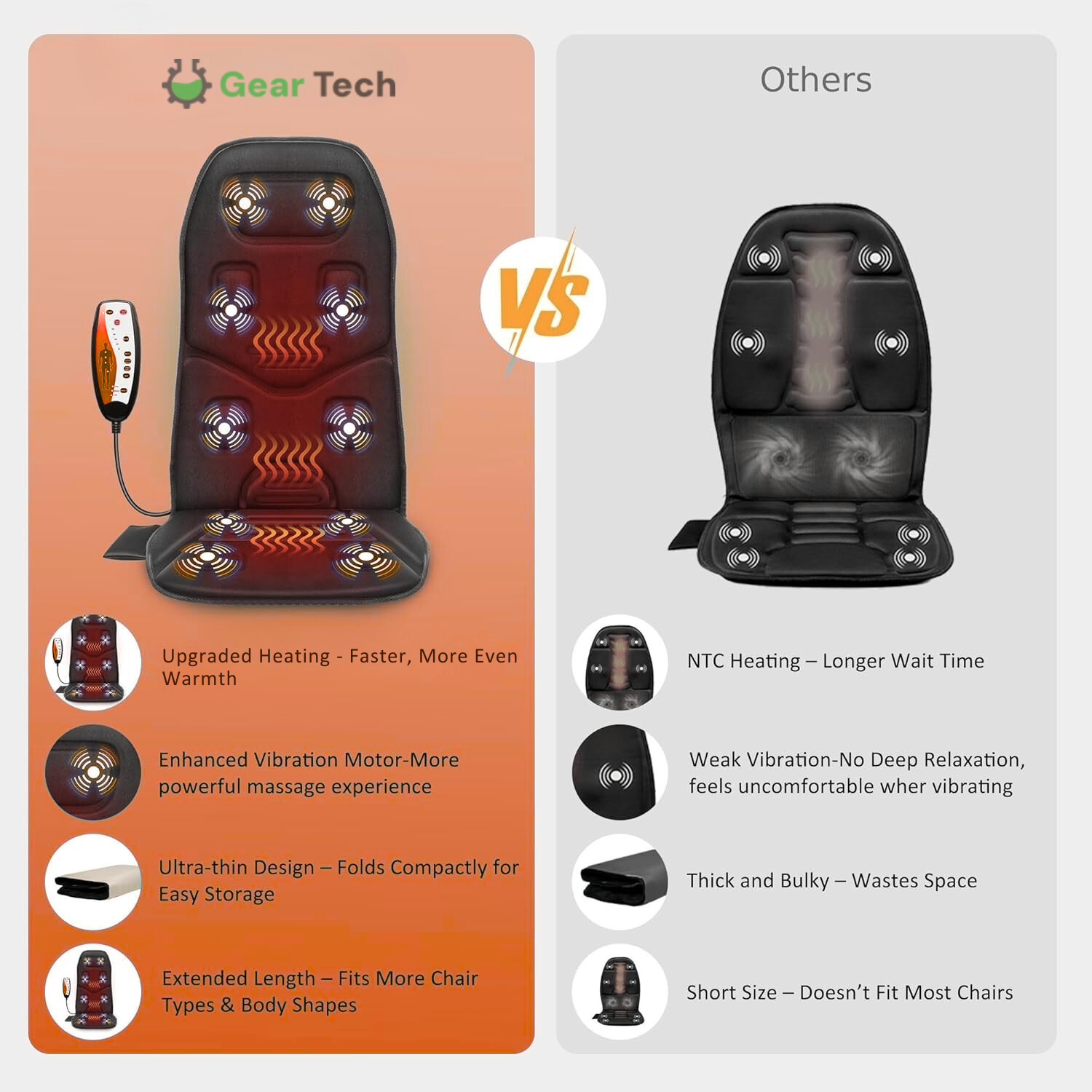 Massage Chair Pad with Heat | 8 Massage Modes, Deep Tissue Relief & Portable for Home and Car Use