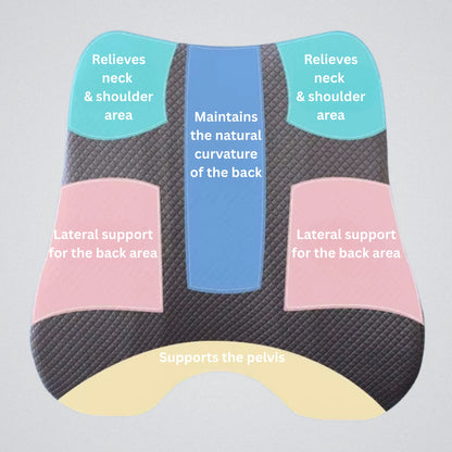 Orthopedic Seat Cushion | Ergonomic Design for Back Pain Relief & Comfort at Home or Office