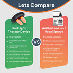 Red Light Nasal Therapy Device – Portable Solution for Effective Relief from Nasal Congestion and Sinus Issues