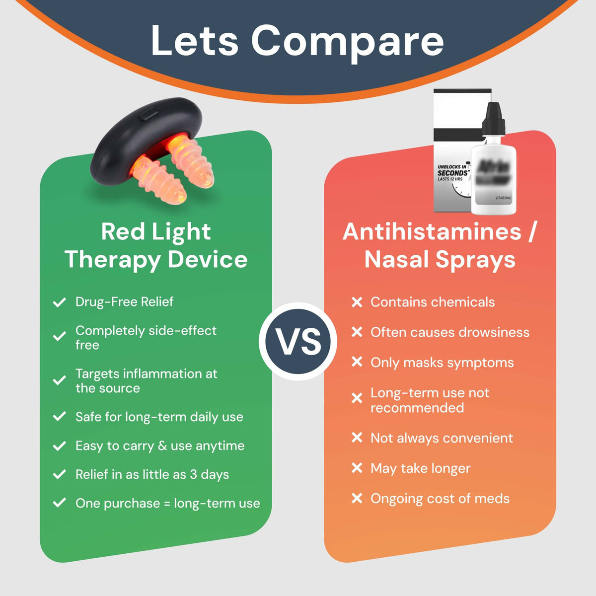 Red Light Nasal Therapy Device – Portable Solution for Effective Relief from Nasal Congestion and Sinus Issues
