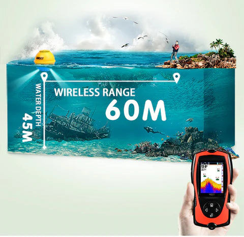 Echo Sounder Fishing Finder | Wireless, Depth & Temperature Display for Ice, Sea, Kayak & River Fishing